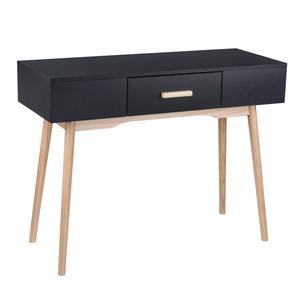Console Etna