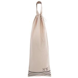 Sac à pain Histoire