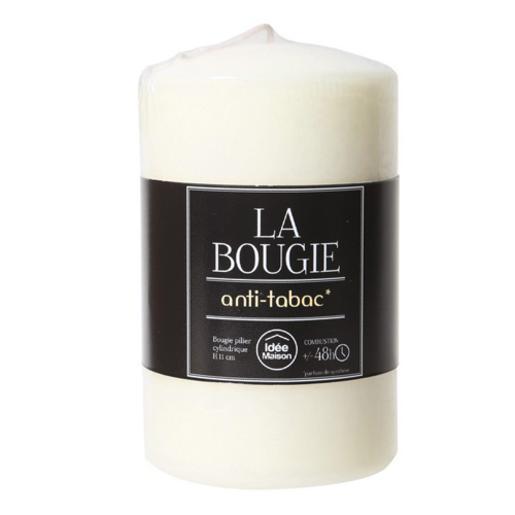 roger et gallet avis